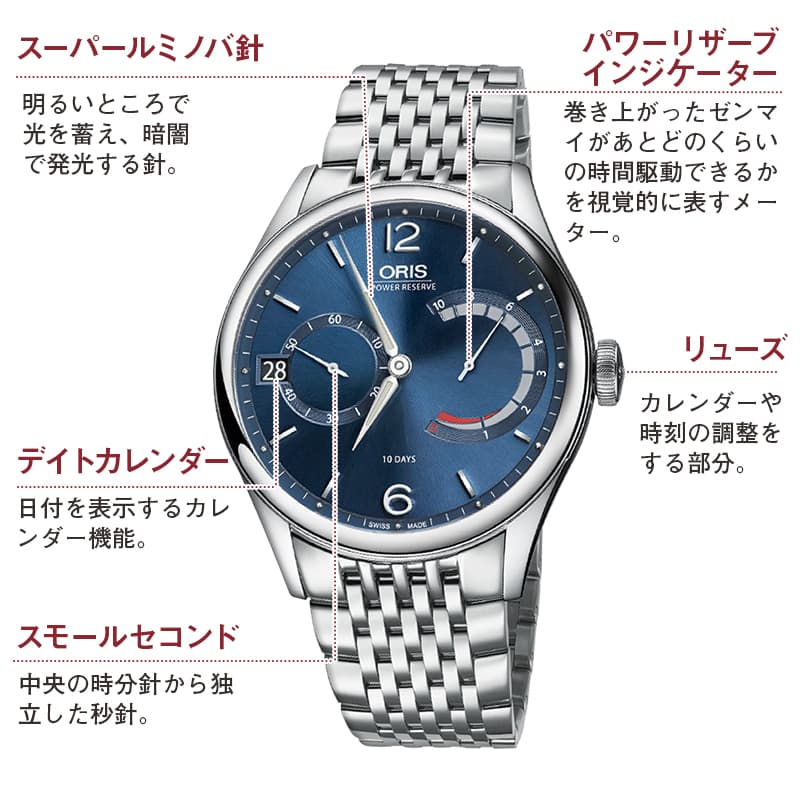 ORIS(オリス)ARTELIER キャリバー 111 腕時計 111 7700 4065-Set 8 23 79