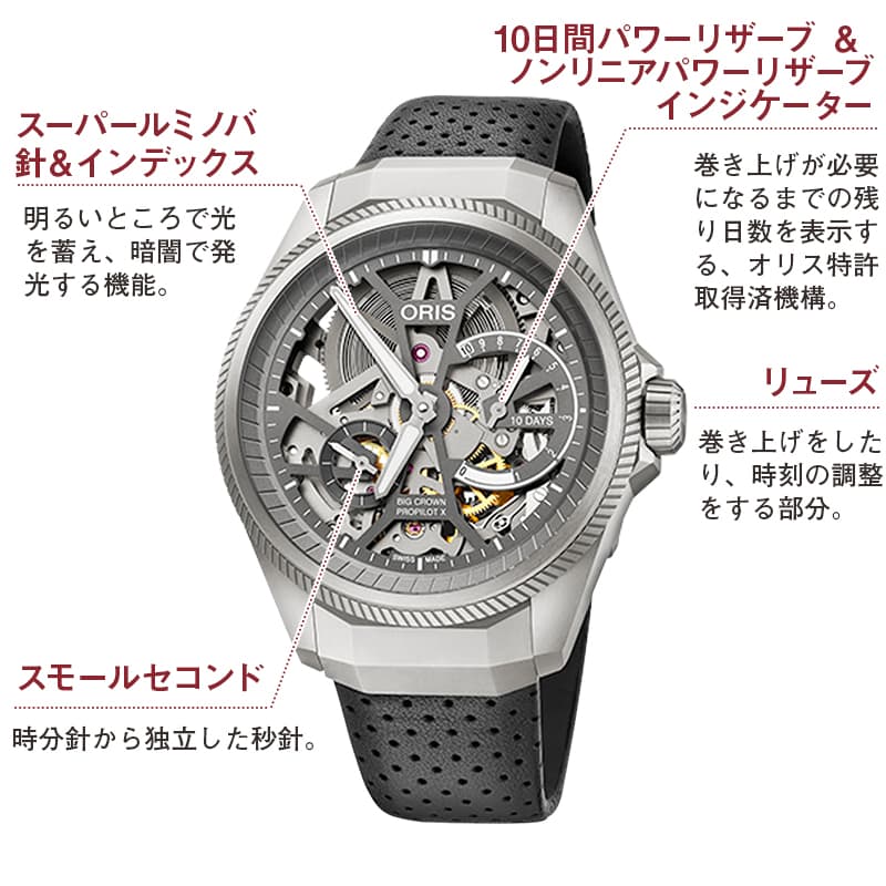オリス(ORIS)ビッグクラウンX 10日巻き/115 7759 7153-Set5 22 04TLC 腕時計