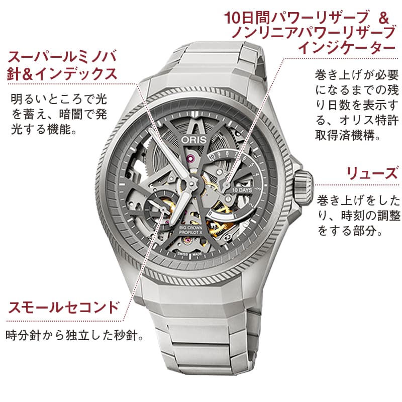 オリス(ORIS)ビッグクラウンX 10日巻き/115 7759 7153-Set7 22 01TLC 腕時計