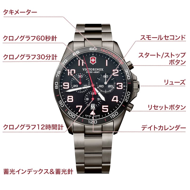 ビクトリノックススイスアーミー/FieldForce Sport Chrono 241890/腕時計