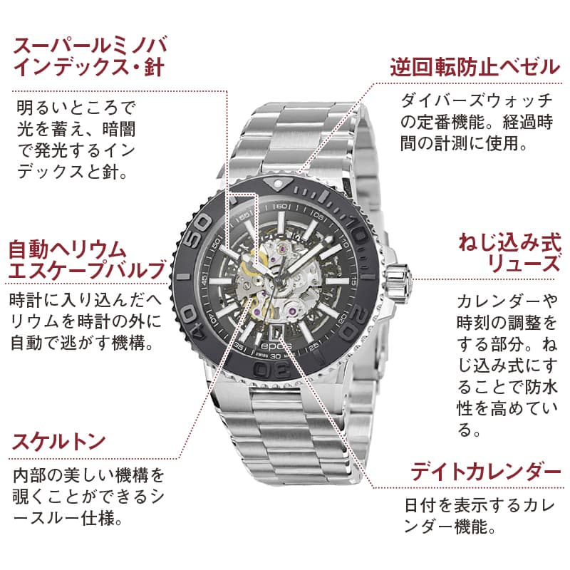 エポス(epos)/SPORTIVE/ダイバーズウォッチ/3441SKBKM 腕時計