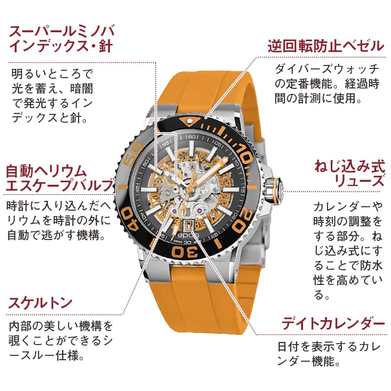 エポス(epos)/SPORTIVE/ダイバーズウォッチ/ 3441SKBKORORR 腕時計
