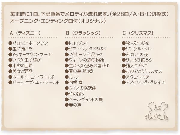 RHYTHM リズム ディズニーキャラクター 電波 からくり 掛け時計 ミッキー&フレンズM509 4MN509MC03