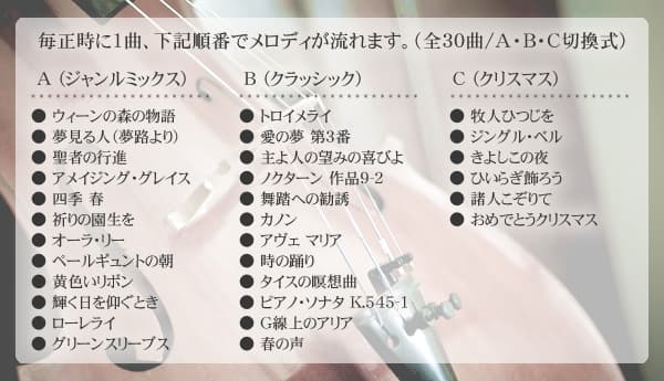 RHYTHM リズム SmallWorld 電波 からくり 掛け時計 スモールワールドビスト 4MN537RH04