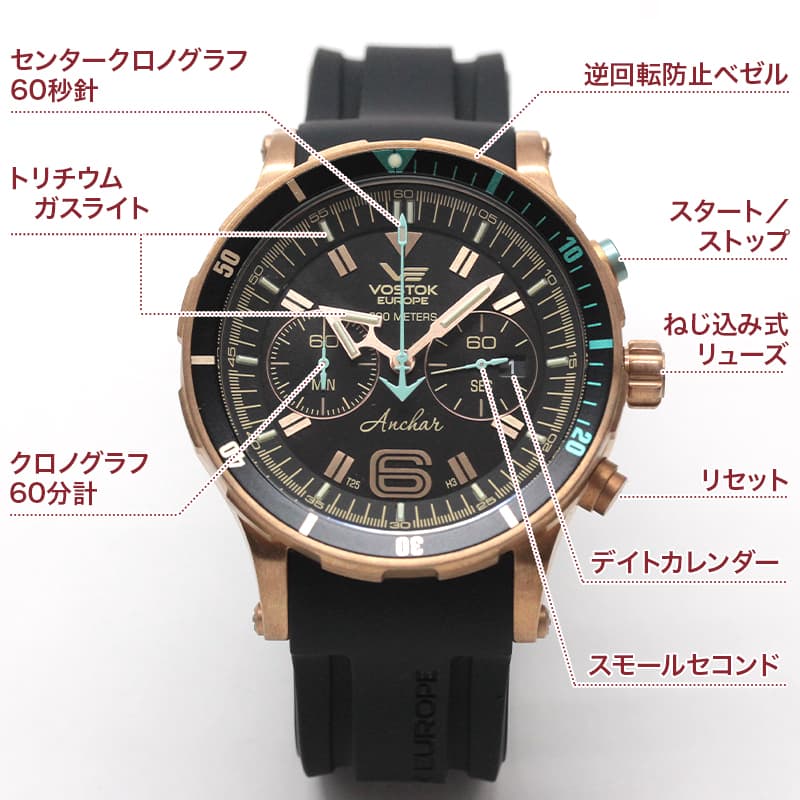 VOSTOK EUROPE(ボストーク・ヨーロッパ)/ANCHAR(アンチャール)/世界限定モデル/クロノグラフ/クォーツ/6S21-510O585/ブロンズケース/腕時計