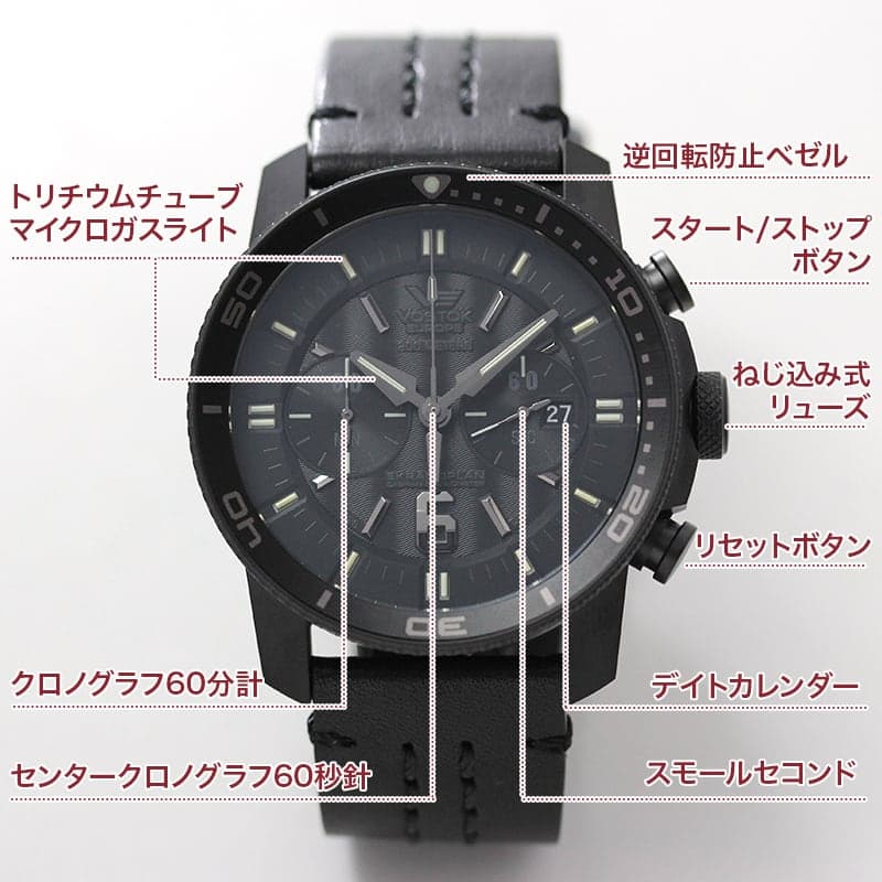 VOSTOK EUROPE(ボストーク ヨーロッパ) EKRANOPLAN(エクラノプラン) ブラック 世界限定3000本 6S21-546C510 腕時計