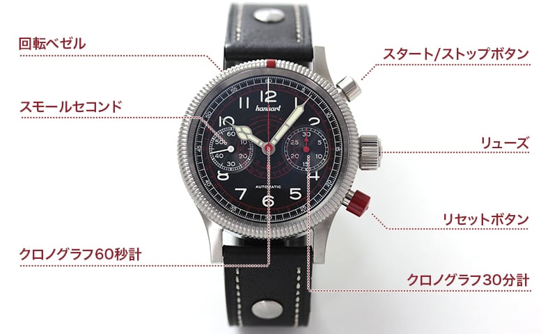 hanhart(ハンハルト) PIONEER TACHYTELE(パイオニア タキテレ)/ブラック/ 712.210-001 腕時計