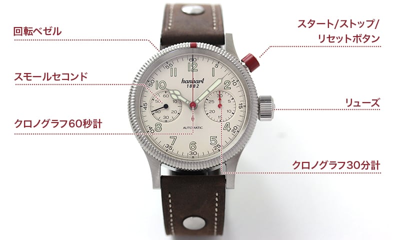hanhart(ハンハルト) PIONEER MK I(パイオニア マークワン)/ブラウン/ 714.200-011 腕時計