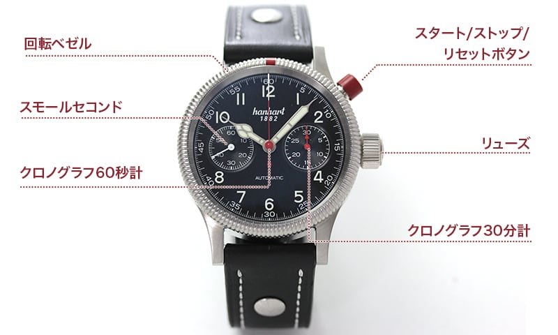 hanhart(ハンハルト) PIONEER MK I(パイオニア マークワン)/ブラック/ 714.210-001 腕時計