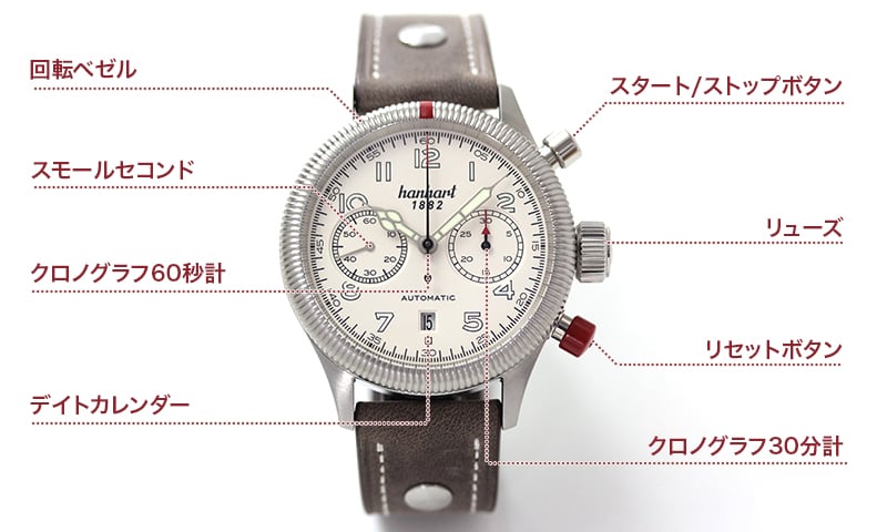 hanhart(ハンハルト) PIONEER TWINCONTROL(パイオニア ツインコントロール)/ブラウン/ 721.200-011 腕時計
