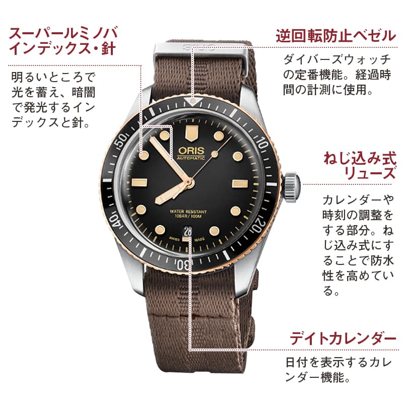 オリス(Oris)ダイバーズ65(Divers Sixty-Five)733.7707.4354 ブラックダイヤル×サテンベルト 腕時計