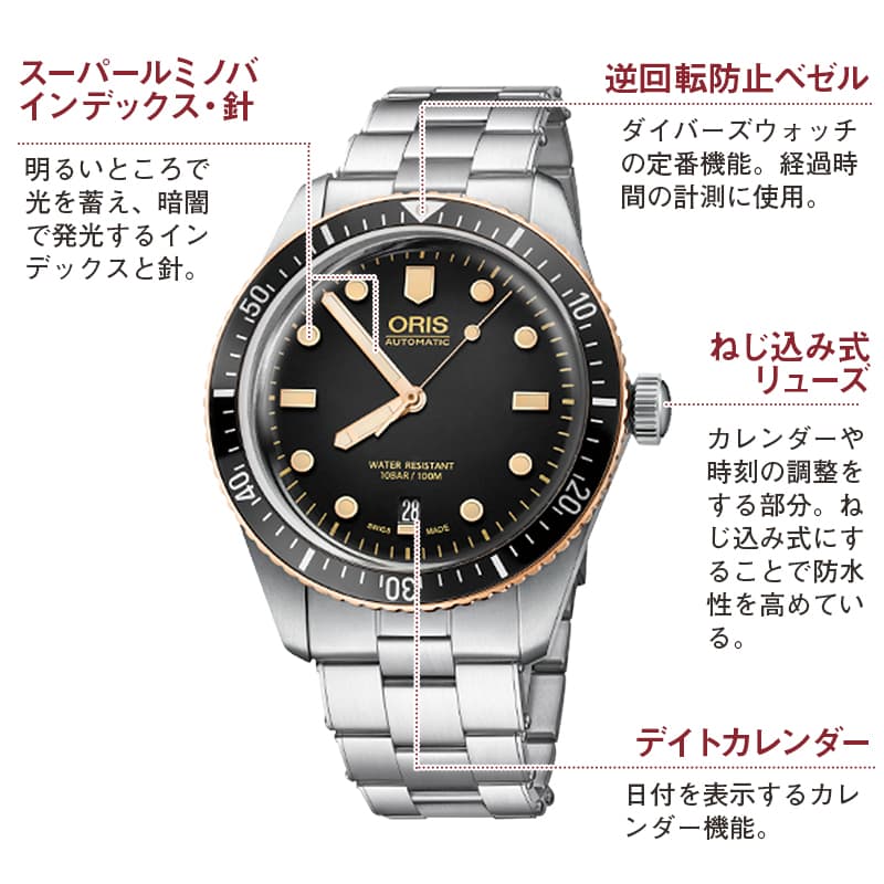 オリス(Oris)ダイバーズ65(Divers Sixty-Five)733.7707.4354 ブラックダイヤル×ステン 腕時計