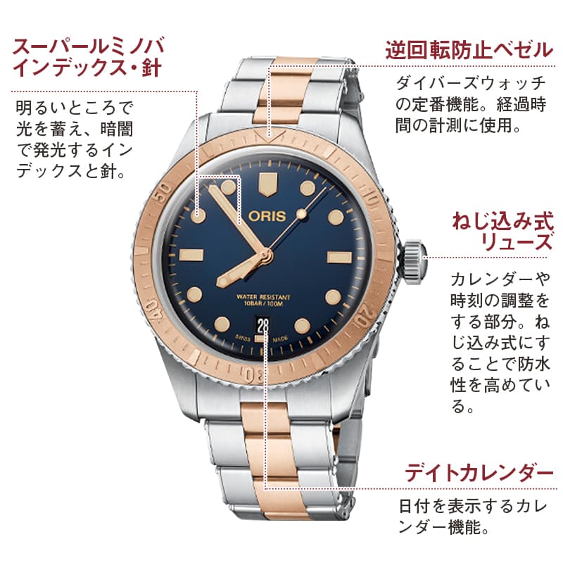オリス(Oris)ダイバーズ65(Divers Sixty-Five)733 7707 4355-07 8 20 17 ブルーダイヤル×ブロンズ製ベゼル 腕時計