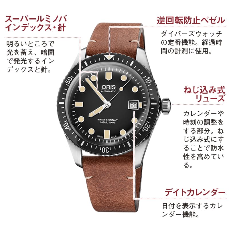 オリス(Oris)ダイバーズ65(Divers Sixty-Five)733 7720 4054 ブラックダイヤル×レザー 腕時計