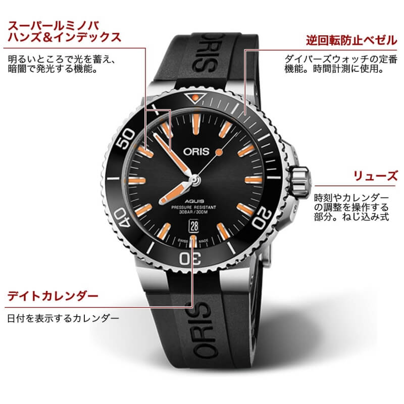 オリス/Oris/ダイビング/AQUIS(アクイス) デイト/ブラック/ラバーベルト/733 7730 4159-07 4 24 64EB 腕時計