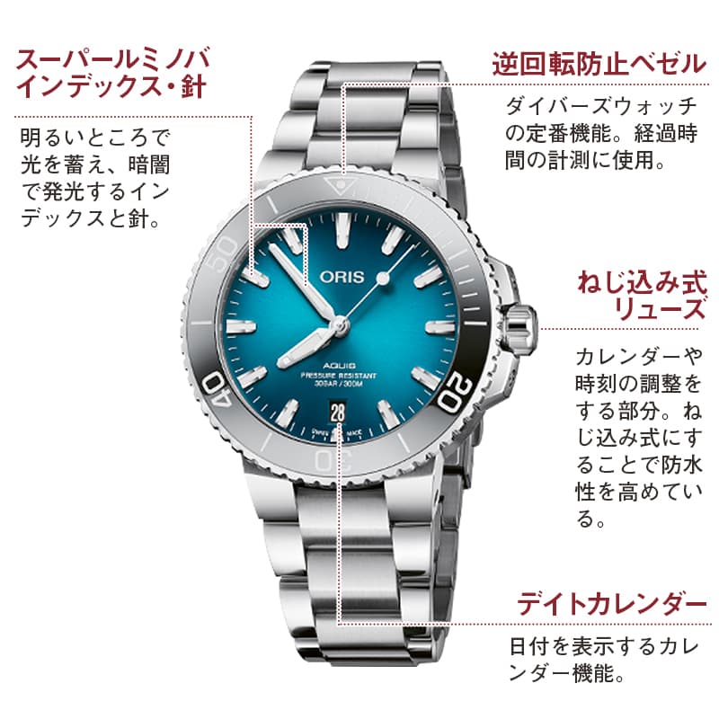 オリス/Oris/ダイビング/AQUIS(アクイス)/デイト 733 7732 4155-07 8 21 05PEB 腕時計