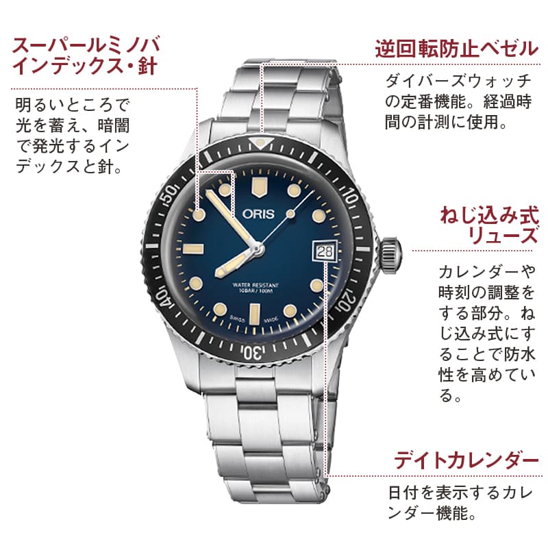 オリス(Oris)ダイバーズ65(Divers Sixty-Five)733.7747.4055 ブルーダイヤル×メタルブレス 腕時計