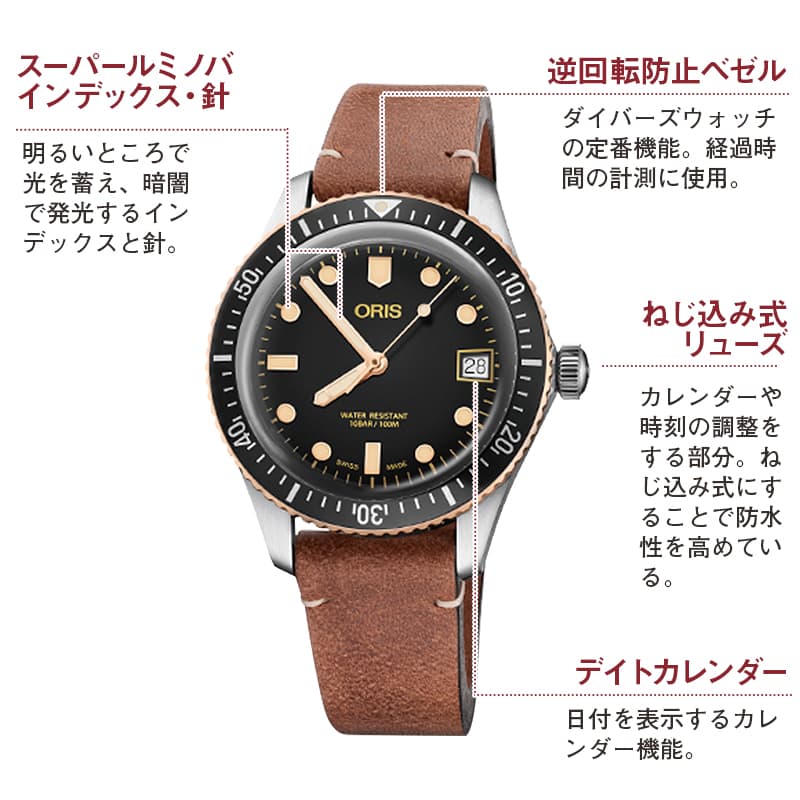 オリス(Oris)ダイバーズ65(Divers Sixty-Five)733 7747 4354-07 5 17 45 ブラックダイヤル×レザーベルト 腕時計