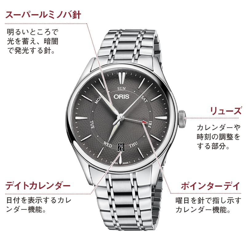 Oris(オリス) Artelier(アートリエ)ポインターデイデイト 755 7742 4053-07 8 21 88 腕時計
