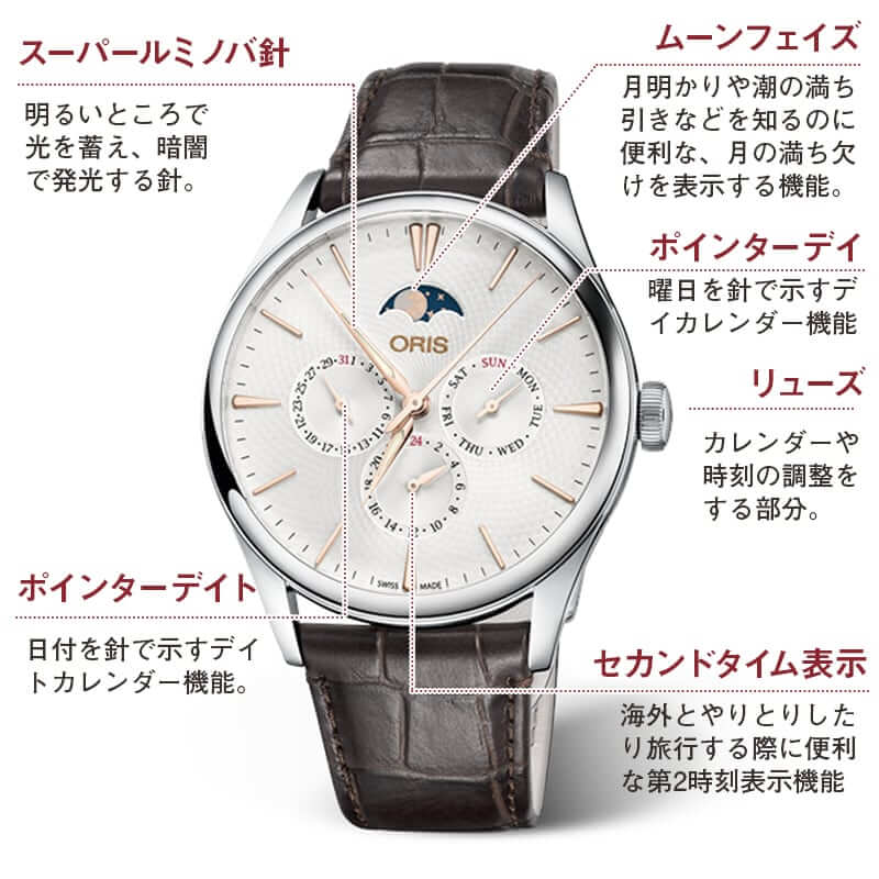 Oris(オリス) Artelier(アートリエ) コンプリケーション/ダークブラウンレザーベルト/ 781 7729 4031-07 5 21 65FC 腕時計