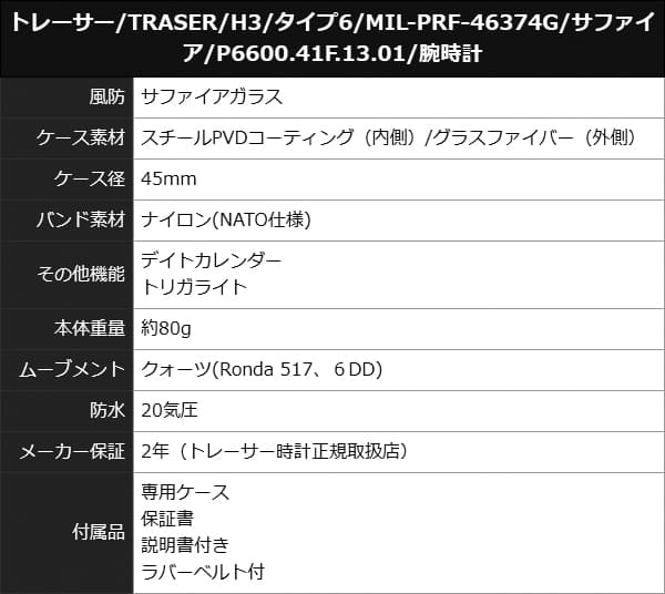 トレーサー/TRASER/H3/タイプ6/MIL-PRF-46374G/サファイア/P6600.41F.13.01/腕時計