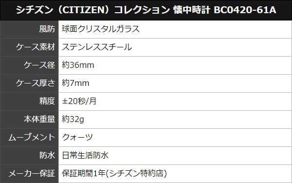 シチズン(CITIZEN)コレクション 懐中時計 BC0420-61A