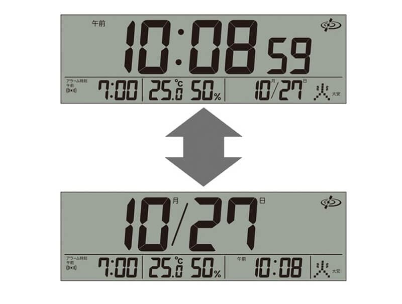 SEIKO(セイコー) 衛星電波置時計 スペースリンク GP501W ホワイト