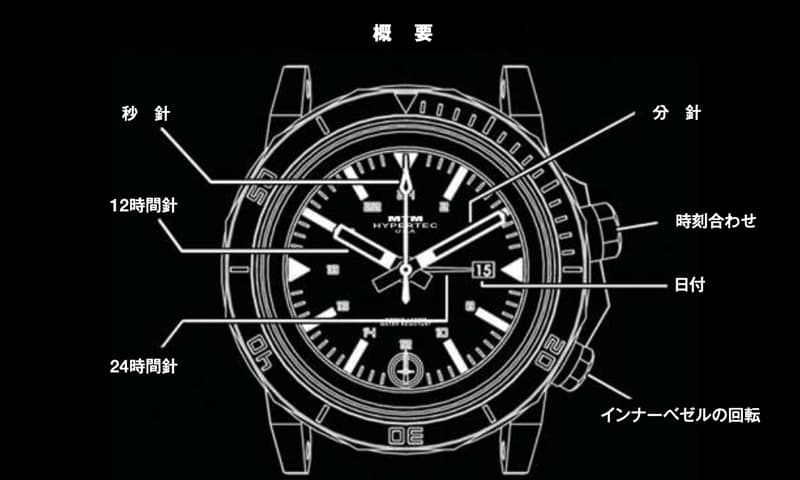 MTM ADVENTURE SERIES H-61シルバー・ブルー H61-SSL-BLUE-MBSS H-61 腕時計