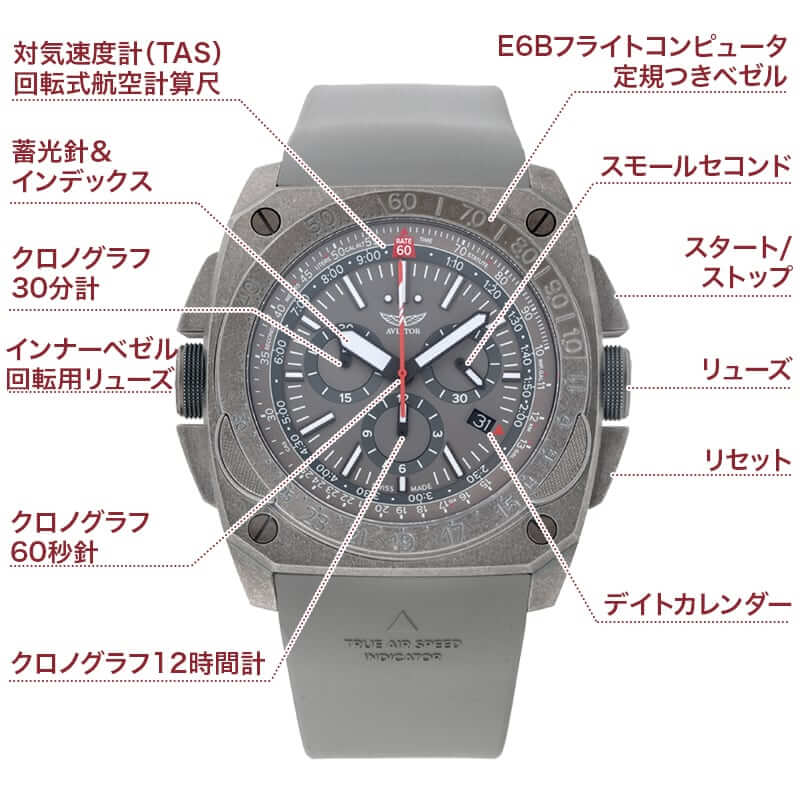 AVIATOR(アビエイター) MIG-29 SMT CHRONO(ミグ29 SMTクロノ) クォーツ パイロットウォッチ M.2.30.7.221.6 グレー 腕時計