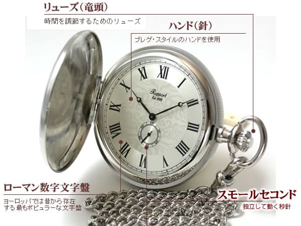 ラポート/Rapport/ハンターケース/クォーツ/PW85 懐中時計