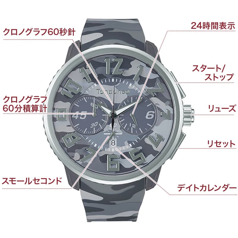 Tendence(テンデンス)ガリバーラウンド CAMO(カモフラージュ/迷彩柄) TY046022 / 腕時計