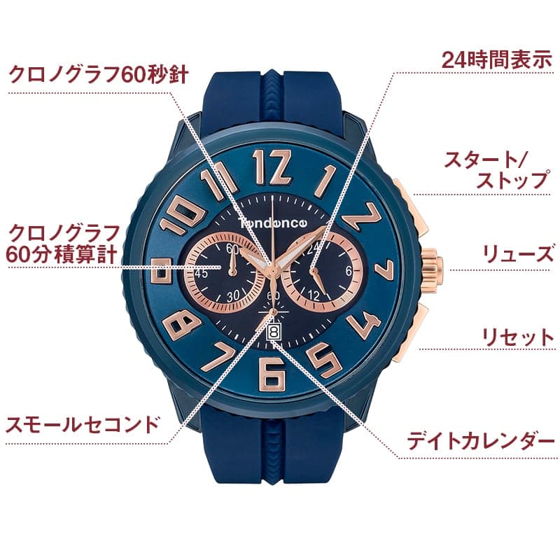 Tendence(テンデンス) ALUTECH Gulliver(アルテックガリバー) TY146008 腕時計
