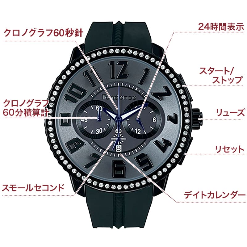 Tendence(テンデンス) ALUTECH Luxury(アルテックラグジュアリー) TY146009 腕時計