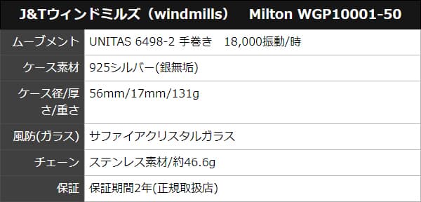 J&Tウィンドミルズ(windmills) Milton WGP10001-50 懐中時計
