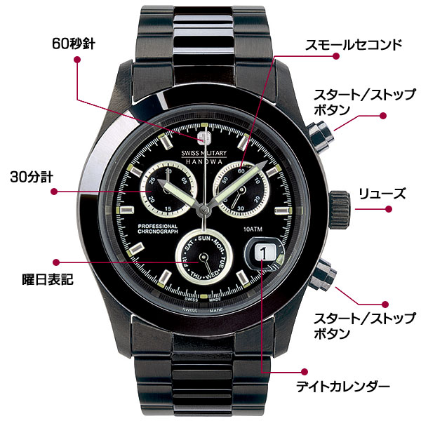 SWISS MILITARY (スイスミリタリー) 腕時計 ML/259 クロノプロ ホワイト文字版 メタルブレスレット メンズ アミタ 格安