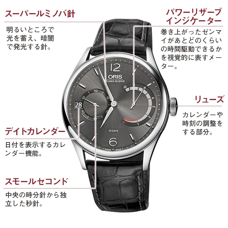 ORIS(オリス)ARTELIER キャリバー 111 腕時計 111 7700 4063-Set