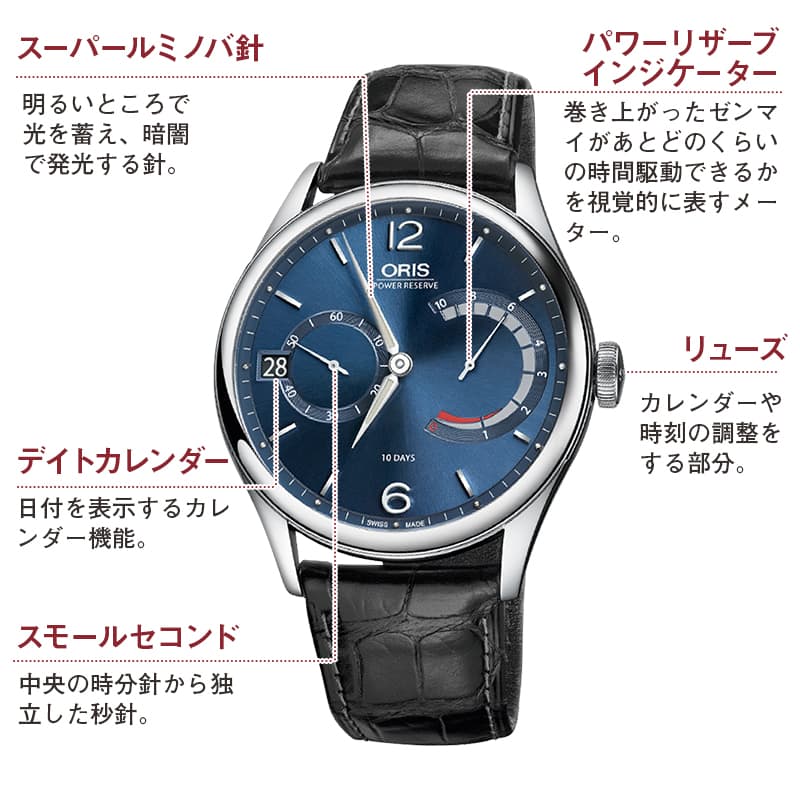 ORIS(オリス)ARTELIER キャリバー 111 腕時計 111 7700 4065-Set 1 23 72FC