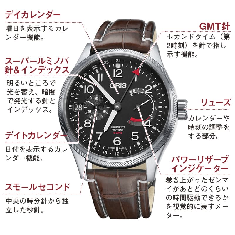 オリス（ORIS)ビッグクラウン プロパイロット 10日巻き/114 7746 4164-Set 1 22 72FC 腕時計