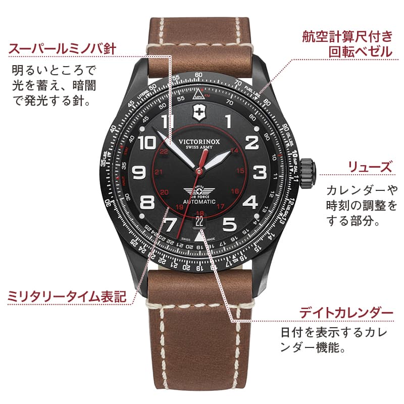 スイス製 腕時計 SUIZObyCRONOMAX スイス製 腕時計 SUIZObyCRONOMAX 今夏大本命のダイバーズ