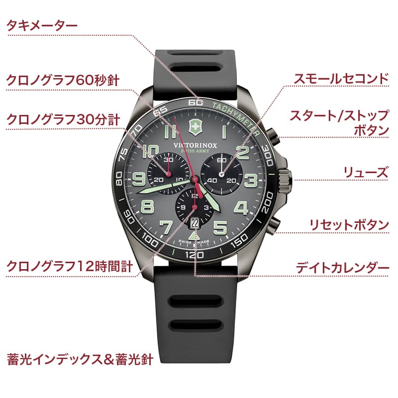 ビクトリノックススイスアーミー/FieldForce Sport Chrono 241891/腕時計