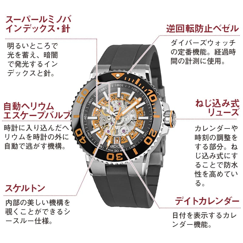 エポス（epos）/SPORTIVE/ダイバーズウォッチ/	3441SKBKORR 腕時計 