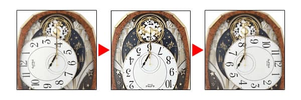 RHYTHM リズム SmallWorld 電波からくり掛け時計 スモールワールド