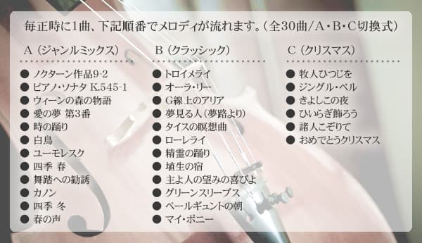 RHYTHM リズム 電波 からくり 掛け時計 ソフィアーレプリモ 4MN535SR23