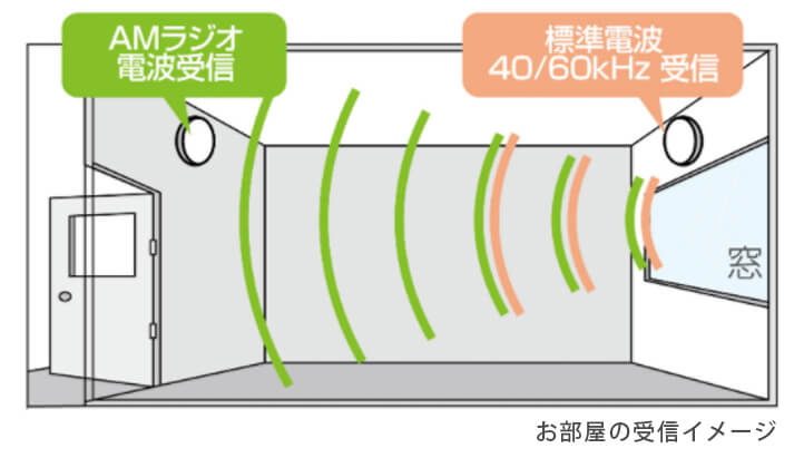 CITIZEN シチズン 高感度電波掛け時計 4MY861-006 茶メタリック色
