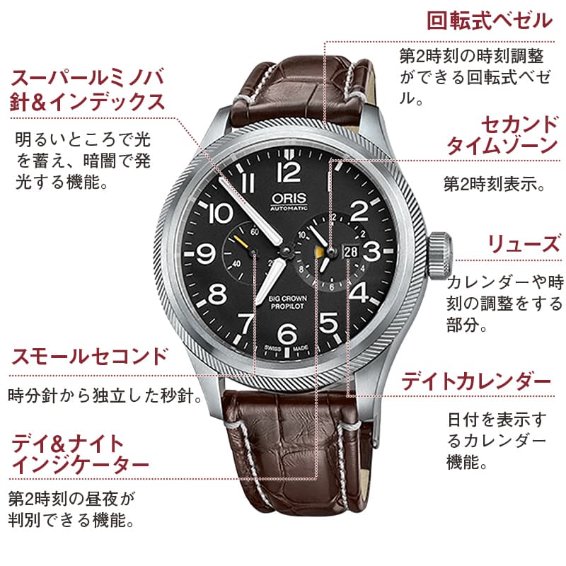 オリス ビッグクラウン プロパイロット ワールドタイマー 690 7735 4164-07 1 22 72FC  腕時計