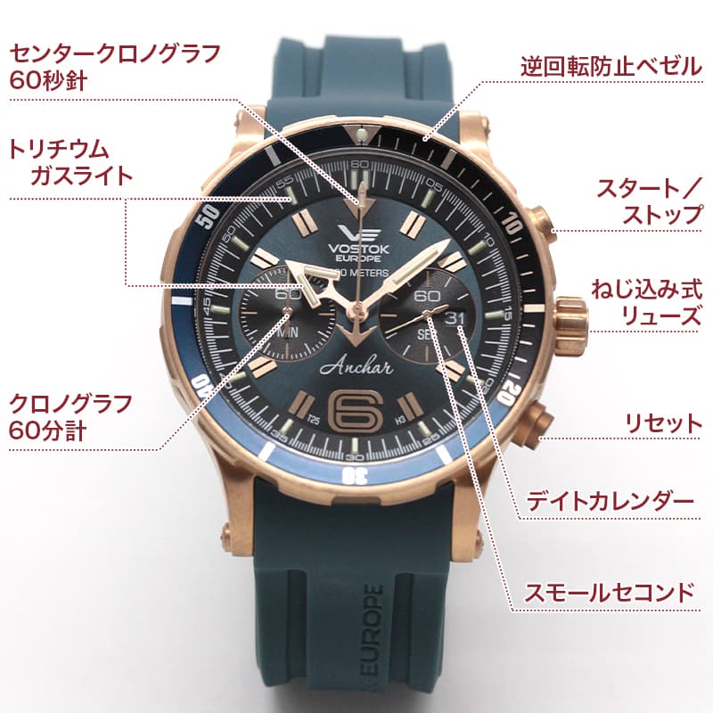 VOSTOK EUROPE(ボストーク・ヨーロッパ)/ANCHAR(アンチャール)/世界限定モデル/クロノグラフ/クォーツ/6S21-510O586/ブロンズケース/腕時計