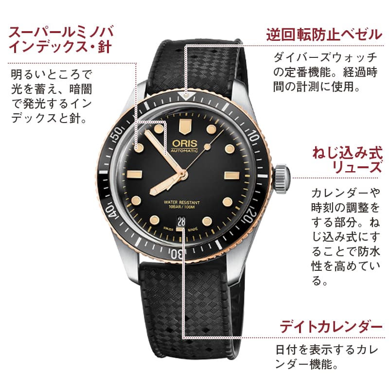 オリス(Oris)ダイバーズ65（Divers Sixty-Five）733.7707.4354 ブラックダイヤル×ラバーベルト 腕時計