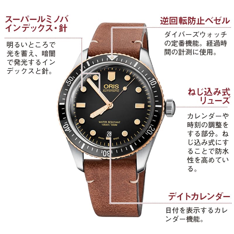  オリス(Oris)ダイバーズ65（Divers Sixty-Five）733.7707.4354 ブラックダイヤル×レザー 腕時計