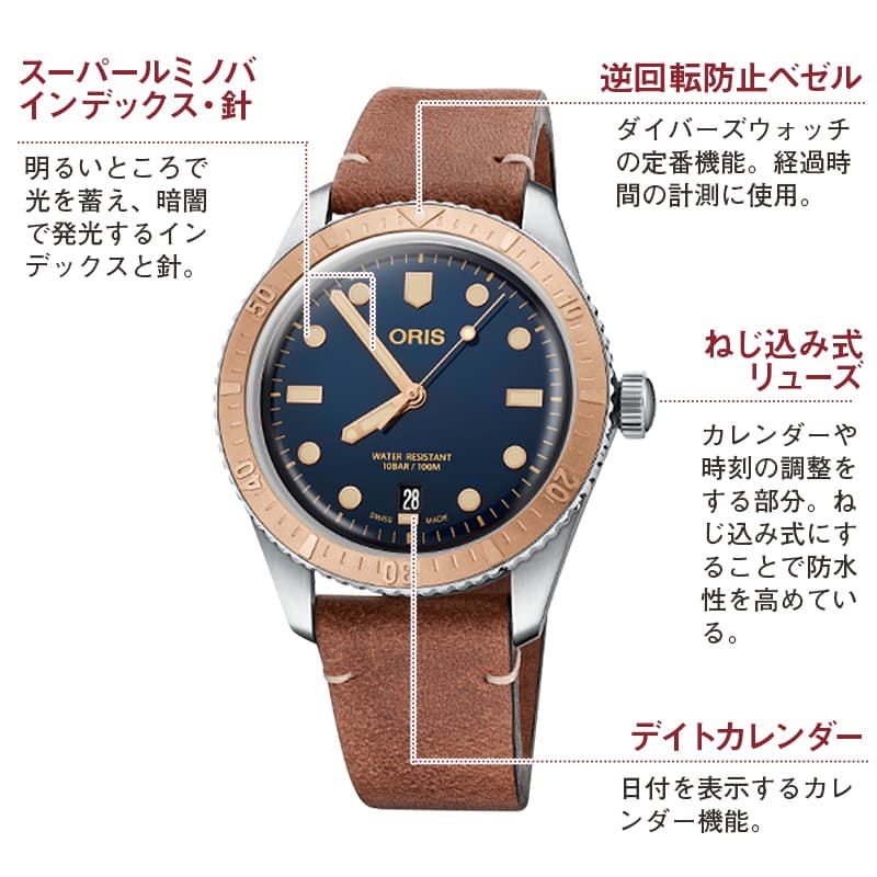 オリス(Oris)ダイバーズ65（Divers Sixty-Five）733 7707 4355-07 5 20 45 ブルーダイヤル×ブロンズ製ベゼル 腕時計