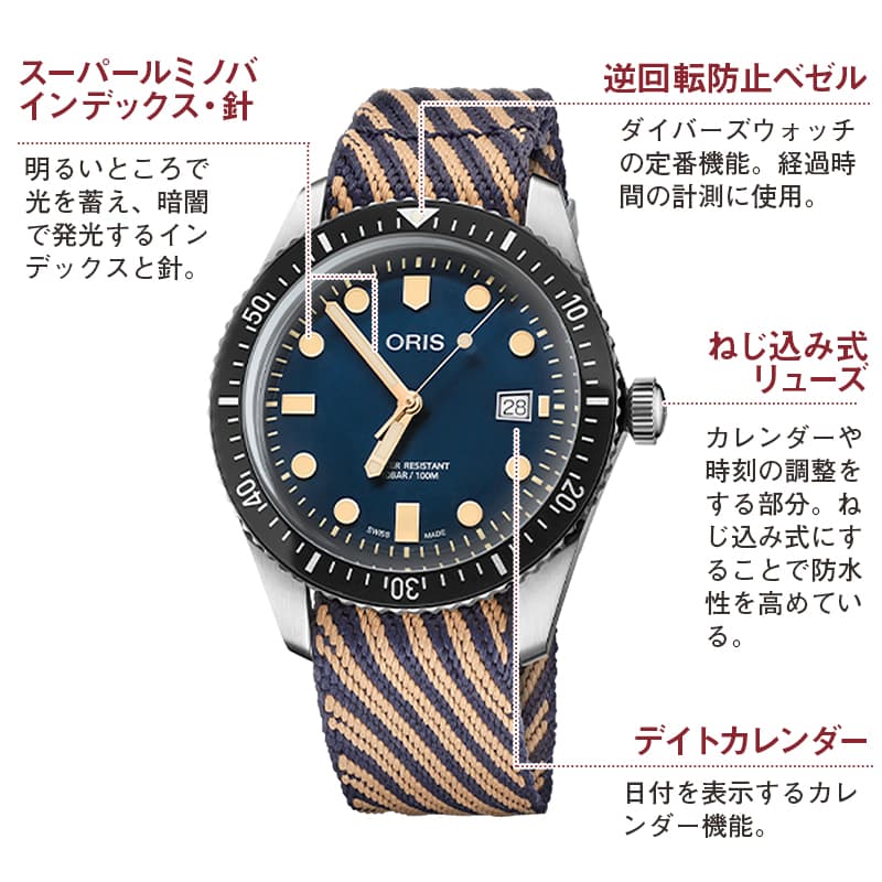 オリス(Oris)ダイバーズ65（Divers Sixty-Five）733 7720 4035-07 5 21 13 腕時計